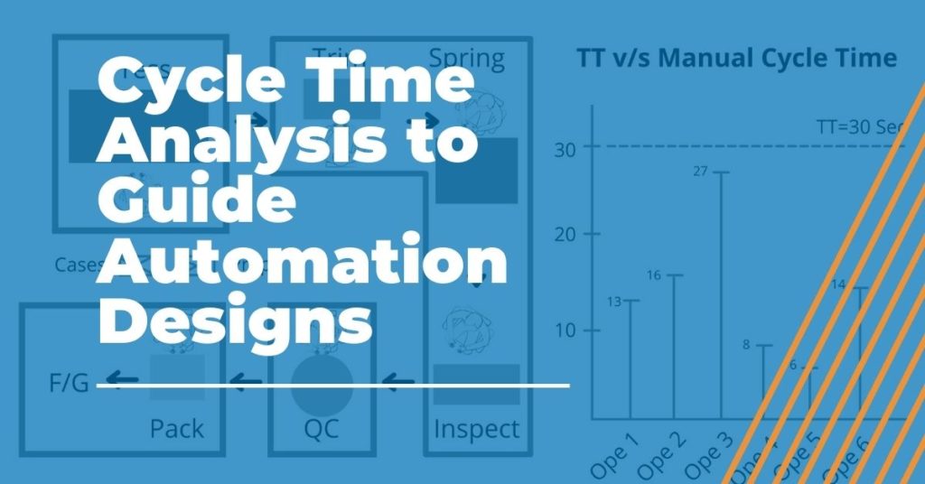 Manufacturing Cycle Time Analysis to Guide Automation Designs
